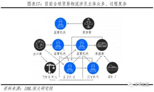 深入解析以太坊钱包:MetaMask使用指南及其优势