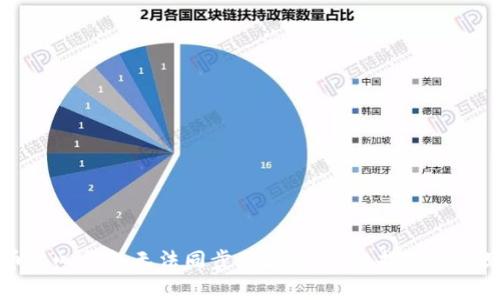解决狗狗币核心钱包无法同步的问题:详细指南与常见故障排除