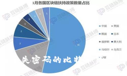 如何找回丢失密码的比特币钱包:全面指南