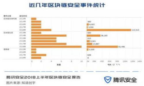 如何出售OTC Token钱包中的微分:全面指南
