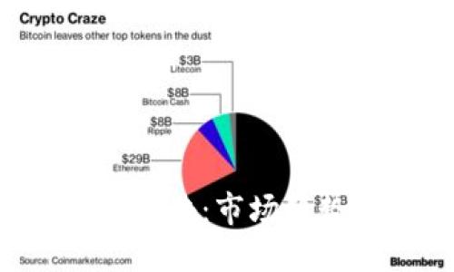 2023年Web3创投公司报告:市场趋势、投资机会与未来展望