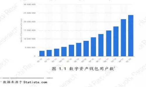 : 泰达币(USDT)兑换指南:最佳钱包推荐及操作步骤