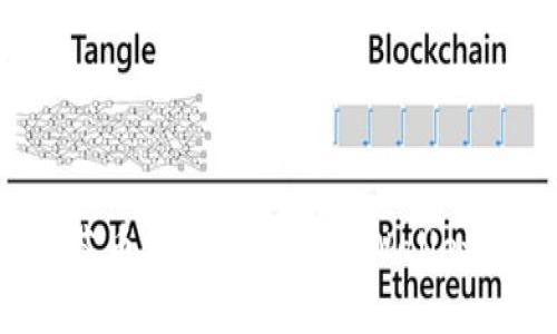 如何将抹茶币安全转移到TPWallet?详尽指南