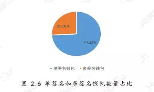 以太坊钱包APP注册教程:新手必看指南