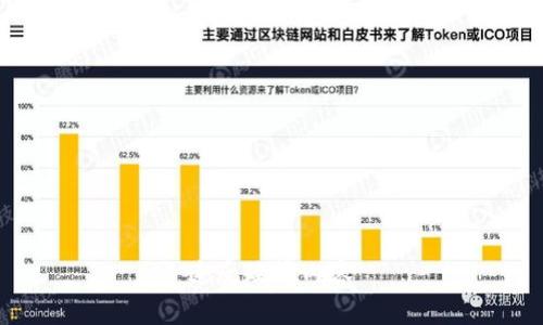 违反政策内容