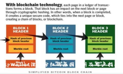tpWallet没有分红的原因解析及用户指导