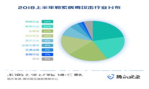 :如何在TP钱包中给TRX充值:全面指南