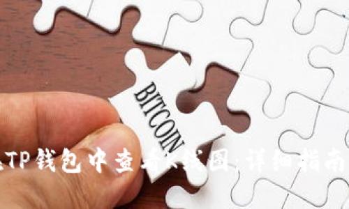 如何在TP钱包中查看K线图:详细指南与技巧