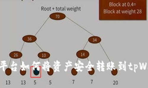 火币平台如何将资产安全转账到tpWallet