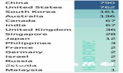 TP钱包对大陆用户的限制与使用指南