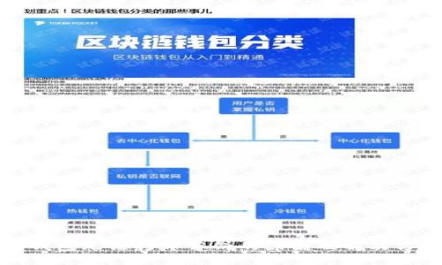 TP钱包无法打开薄饼的原因及解决方案