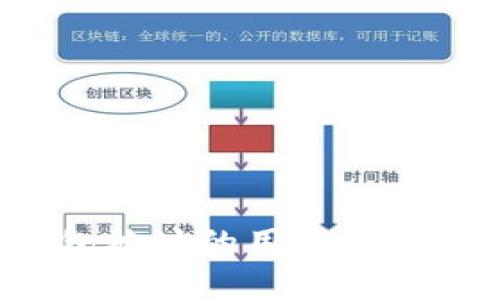 Web3钱包地址的用途与重要性分析