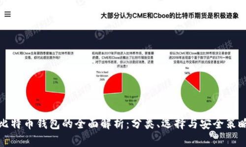 比特币钱包的全面解析：分类、选择与安全策略