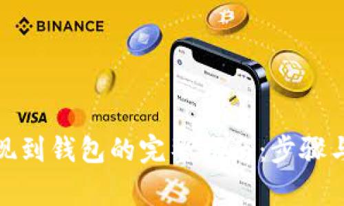 MATIC提现到钱包的完整指南:步骤与注意事项