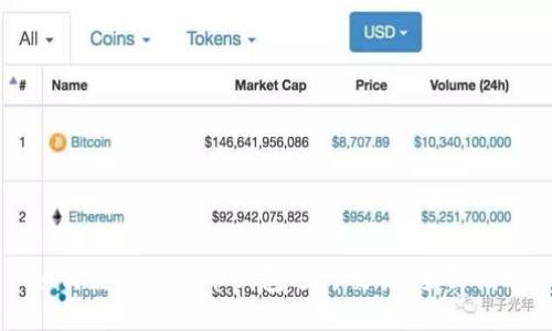 如何使用比特币钱包进行交易：全面指南